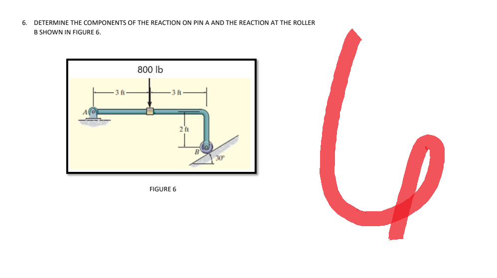 6. DETERMINE THE COMPONENTS OF THE REACTION ON PIN A AND THE REACTION AT THE ROLLER
B SHOWN IN FIGURE 6.
3 ft
800 lb
-3 ft
FIGURE 6
2 ft
30P
6