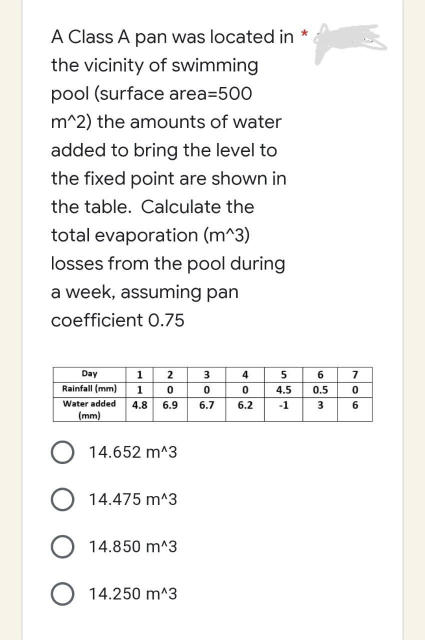 A Class A pan was located in *
the vicinity of swimming
pool (surface area=500
m^2) the amounts of water
added to bring the level to
the fixed point are shown in
the table. Calculate the
total evaporation (m^3)
losses from the pool during
a week, assuming pan
coefficient 0.75
1 2
3
4
5
Day
Rainfall (mm)
1 0
0
0
4.5
4.8 6.9
6.7 6.2
-1
Water added
(mm)
14.652 m^3
14.475 m^3
O 14.850 m^3
O 14.250 m^3
6
0.5
3
7
0
6