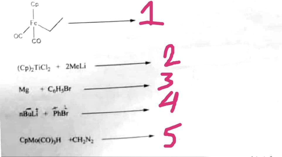 Cp
Fe.
CO
(Cp)₂TiCl₂ + 2McL.i
Mg + C₂H₂Br
nBuLi + PhBr
CpMo(CO),H+CH₂N₂
-1
2
3
4
-5