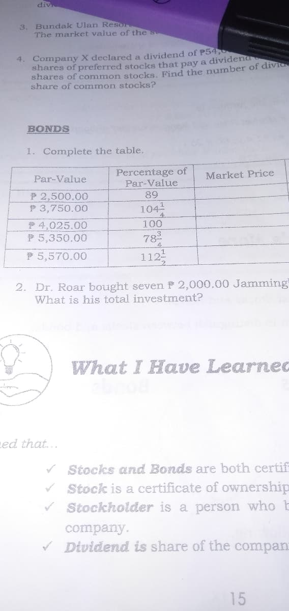 div
3.
Bundak Ulan Reson
The market value of the s
4. Company X declared a dividend of P54,0
shares of preferred stocks that pay a dividena
shares of common stocks, Find the number of divic
share of common stocks?
BONDS
1. Complete the table.
Percentage of
Par-Value
89
Par-Value
Market Price
P 2,500.00
P 3,750.00
104
P 4,025.00
P 5,350.00
100
78
P 5,570.00
112
2. Dr. Roar bought seven P 2,000.00 Jamming
What is his total investment?
What I Have Learnec
ed that...
V Stocks and Bonds are both certif
V Stock is a certificate of ownership
V Stockholder is a person who b
company.
Dividend is share of the compani
15
