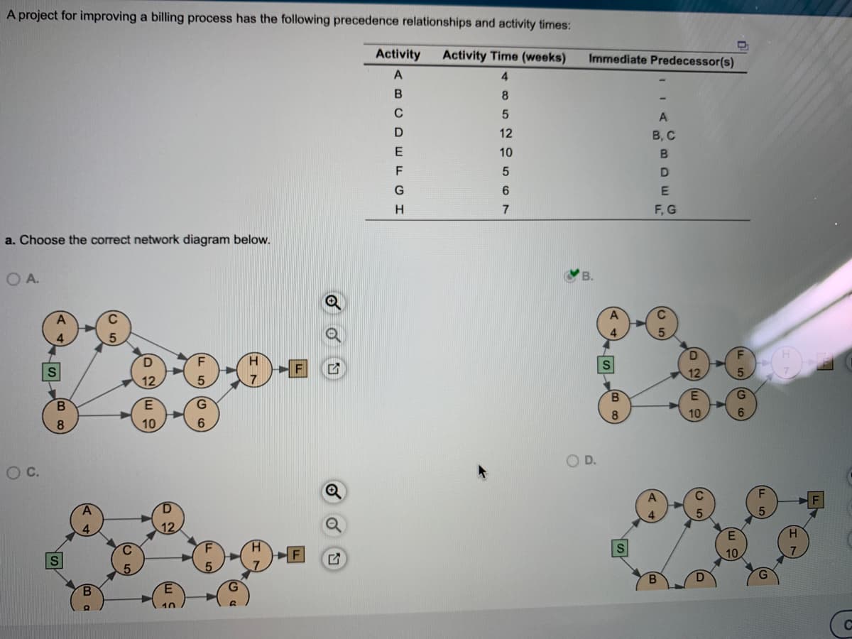 A project for improving a billing process has the following precedence relationships and activity times:
Activity Activity Time (weeks)
4
8
5
12
10
5
6
7
a. Choose the correct network diagram below.
OA.
O C.
4
B
8
S
D
12
E
10
G
6
H
5
ABCDEFGH
Immediate Predecessor(s)
O D.
S
B
8
A
B, C
B
D
E
F, G
10
2923
10
H