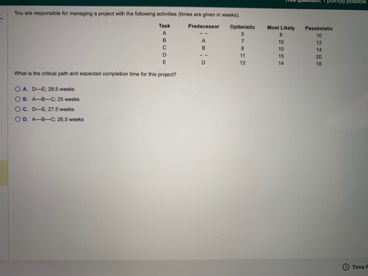 You are responsible for managing a project with the following activities (times are given in weeks).
Task
Predecessor
A
B
C
D
E
What is the critical path and expected completion time for this project?
OA. D-E; 29.5 weeks
OB. A-B-C; 25 weeks
OC. D-E; 27.5 weeks
OD. A-B-C; 26.5 weeks
A
B
D
Optimistic
5
7
8
11
12
Most Likely
8
10
10
15
14
point(s) possible
Pessimistic
10
12
14
20
18
Time F