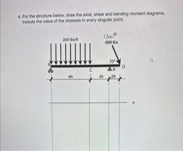 4. For the structure below, draw the axial, shear and bending moment diagrams.
Include the value of the stresses in every singular point.
200 lbs/ft
8ft
C
1200#
900 lbs
70°
B
4ft2ft
D
N
4