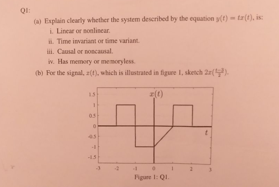 QI:
%3D
(a) Explain clearly whether the system described by the equation y(t) = tr(t), is:
i. Linear or nonlinear.
ii. Time invariant or time variant.
iii. Causal or noncausal.
iv. Has memory or memoryless.
(b) For the signal, x(t), which is illustrated in figure 1, sketch 2r().
2(t)
1.5
1
0.5
-0.5
-1
-1.5
-3
-2
-1
2.
3.
Figure 1: QI.
