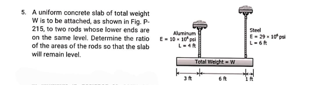 5. A uniform concrete slab of total weight
W is to be attached, as shown in Fig. P-
215, to two rods whose lower ends are
on the same level. Determine the ratio
of the areas of the rods so that the slab
Aluminum
E = 10 x 10° psi
L= 4 ft
Steel
E = 29 x 10° psi
L = 6 ft
will remain level.
Total Weight == W
3 ft
6 ft
ift
