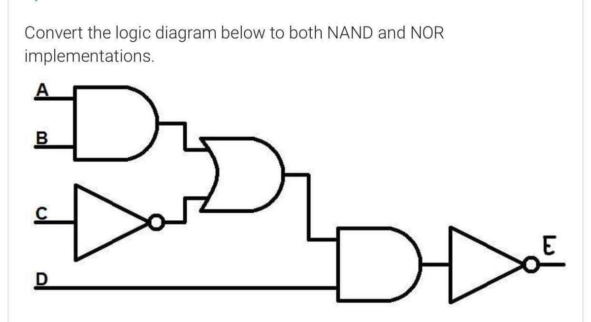 Convert the logic diagram below to both NAND and NOR
implementations.
A
B
D
C
Σ
D