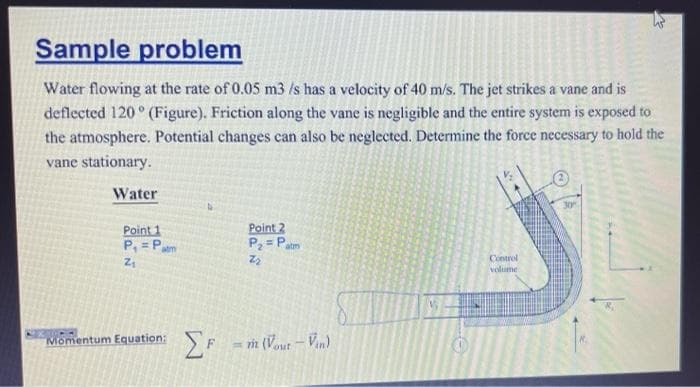 Point 1
P₁ = P
2₁
Sample problem
Water flowing at the rate of 0.05 m3/s has a velocity of 40 m/s. The jet strikes a vane and is
deflected 120° (Figure). Friction along the vane is negligible and the entire system is exposed to
the atmosphere. Potential changes can also be neglected. Determine the force necessary to hold the
vane stationary.
Water
atm
Momentum Equation: Σε
Point 2
P₂ = Patm
72
= m (Vout-Vin)
mungs
Control
volume
E