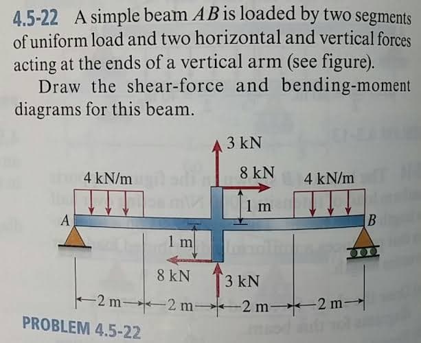 4.5-22 A simple beam AB is loaded by two segments
of uniform load and two horizontal and vertical forces
acting at the ends of a vertical arm (see figure).
Draw the shear-force and bending-moment
diagrams for this beam.
3 kN
8 kN
4 kN/m
4 kN/m
1 m
A
1 m
8 kN
3 kN
-2 m 2 m 2 m
-2 m-*
-2 m
PROBLEM 4.5-22
