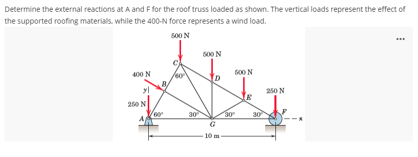 Determine the external reactions at A and F for the roof truss loaded as shown. The vertical loads represent the effect of
the supported roofing materials, while the 400-N force represents a wind load.
Б00 N
500 N
400 N
60
500 N
yl
250 N
E
250 N
F
60°
A
30°
30°
30°
- - X
G
10 m
B,
