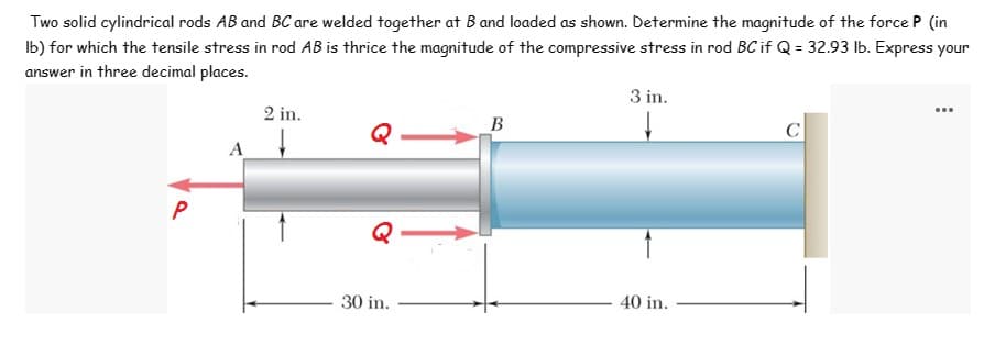 Two solid cylindrical rods AB and BC are welded together at B and loaded as shown. Determine the magnitude of the force P (in
lb) for which the tensile stress in rod AB is thrice the magnitude of the compressive stress in rod BC if Q = 32.93 lb. Express your
answer in three decimal places.
P
A
2 in.
↓
Q
30 in.
B
3 in.
40 in.
C