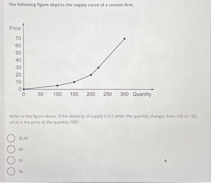 The following figure depicts the supply curve of a certain firm.
Price
70
60
50
40
30
20
10
0
0
Refer to the figure above. If the elasticity of supply is 0.5 when the quantity changes from 100 to 150,
what is the price at the quantity 100?
$2,50
$4
$5
50 100 150 200 250 300 Quantity
$6
