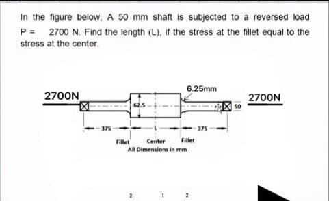 In the figure below, A 50 mm shaft is subjected to a reversed load
P = 2700 N. Find the length (L), if the stress at the fillet equal to the
stress at the center.
6.25mm
2700N
2700N
62.5
s0
375
Fillet
Center
Fillet
All Dimensions in mm
