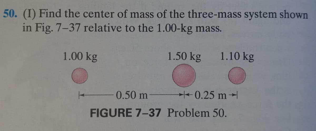 50. (I) Find the center of mass of the three-mass system shown
in Fig. 7-37 relative to the 1.00-kg mass.
1.50 kg 1.10 kg
1.00 kg
K
0.50 m
FIGURE 7-37
0.25 m
Problem 50.