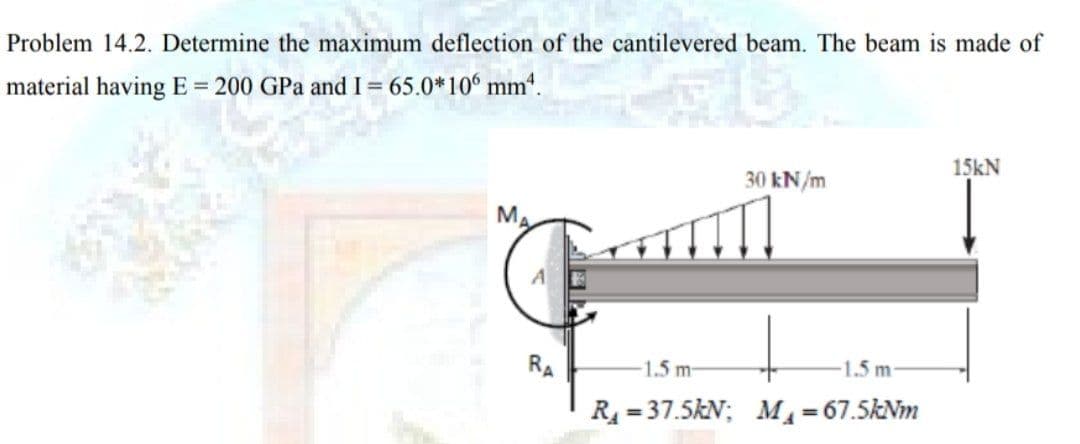 Problem 14.2. Determine the maximum deflection of the cantilevered beam. The beam is made of
material having E = 200 GPa and I= 65.0*10° mm.
15kN
30 kN/m
M
RA
-1.5 m
1.5 m-
R =37.5kN; M =67.5kNm
