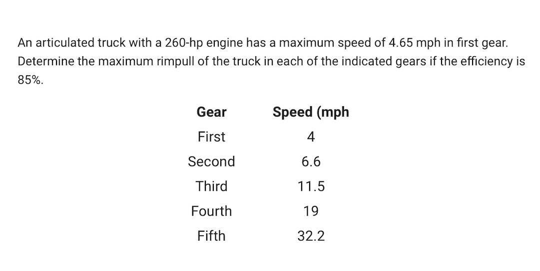 An articulated truck with a 260-hp engine has a maximum speed of 4.65 mph in first gear.
Determine the maximum rimpull of the truck in each of the indicated gears if the efficiency is
85%.
Gear
Speed (mph
First
4
Second
6.6
Third
11.5
Fourth
19
Fifth
32.2