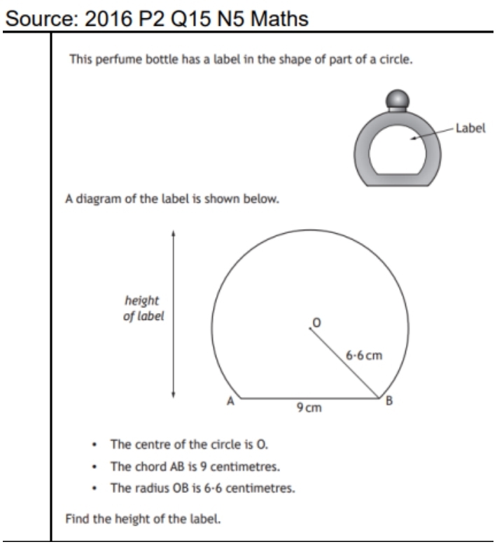 Source: 2016 P2 Q15 N5 Maths
This perfume bottle has a label in the shape of part of a circle.
A diagram of the label is shown below.
height
of label
• The centre of the circle is O.
The chord AB is 9 centimetres.
The radius OB is 6-6 centimetres.
Find the height of the label.
O
9 cm
6.6 cm
B
Label