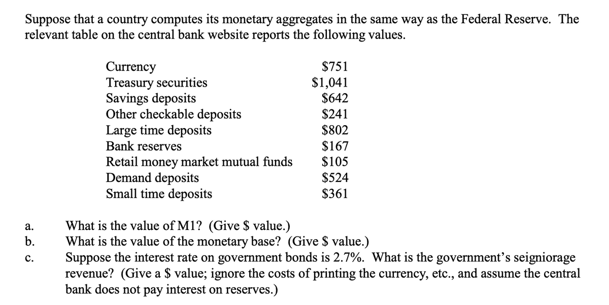 Suppose that a country computes its monetary aggregates in the same way as the Federal Reserve. The
relevant table on the central bank website reports the following values.
a.
b.
C.
Currency
Treasury securities
Savings deposits
Other checkable deposits
Large time deposits
Bank reserves
Retail money market mutual funds
Demand deposits
Small time deposits
$751
$1,041
$642
$241
$802
$167
$105
$524
$361
What is the value of M1? (Give $ value.)
What is the value of the monetary base? (Give $ value.)
Suppose the interest rate on government bonds is 2.7%. What is the government's seigniorage
revenue? (Give a $ value; ignore the costs of printing the currency, etc., and assume the central
bank does not pay interest on reserves.)