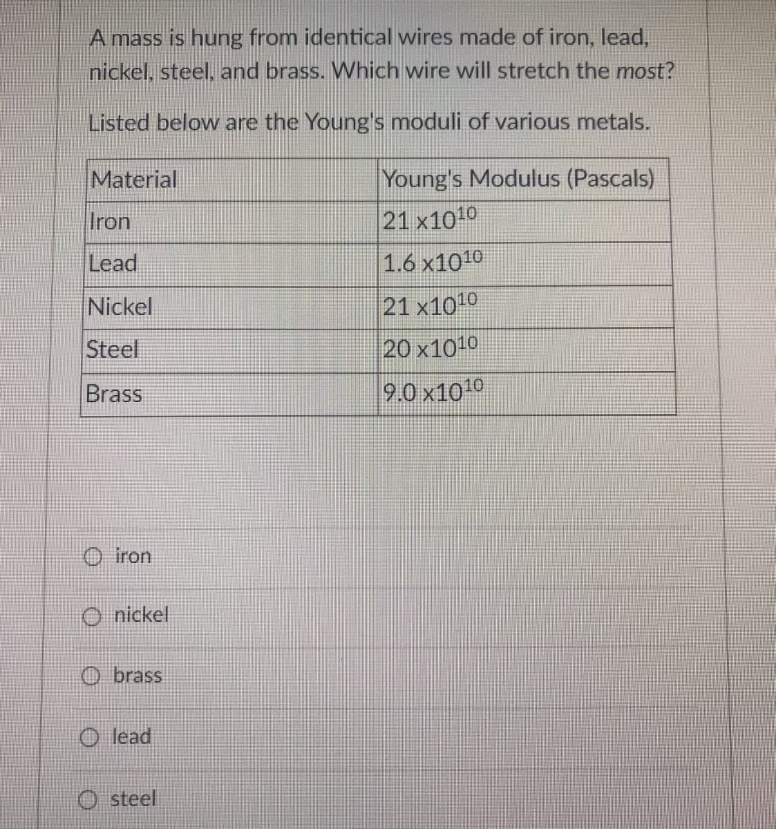 A mass is hung from identical wires made of iron, lead,
nickel, steel, and brass. Which wire will stretch the most?
Listed below are the Young's moduli of various metals.
Material
Young's Modulus (Pascals)
Iron
21 x1010
Lead
1.6 x1010
Nickel
21 x1010
Steel
20 x1010
Brass
9.0 x1010
O iron
O nickel
O brass
O lead
O steel

