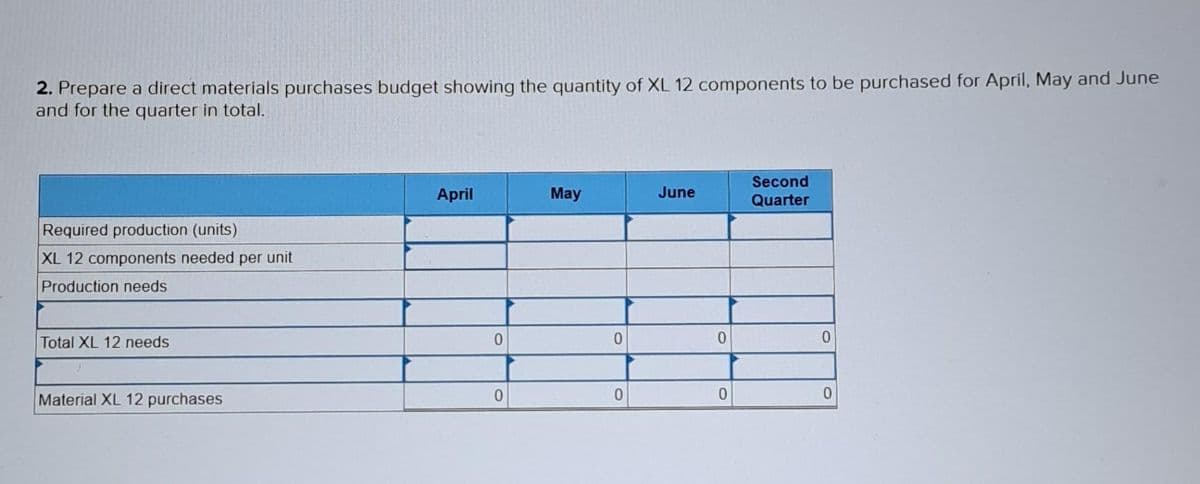 2. Prepare a direct materials purchases budget showing the quantity of XL 12 components to be purchased for April, May and June
and for the quarter in total.
Required production (units)
XL 12 components needed per unit
Production needs
Total XL 12 needs
Material XL 12 purchases
April
0
0
May
0
0
June
0
0
Second
Quarter
0
0
