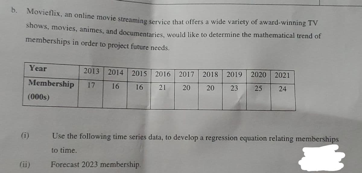 D. MoviefliX, an online movie streaming service that offers a wide variety of award-winning TV
shows, movies, animes, and documentaries would like to determine the mathematical trend of
memberships in order to project future needs.
Year
2013
2014
2015 2016
2017
2018
2019
2020
2021
Membership
17
16
16
21
20
20
23
25
24
(000s)
(i)
Use the following time series data, to develop a regression equation relating memberships
to time.
(ii)
Forecast 2023 membership.
