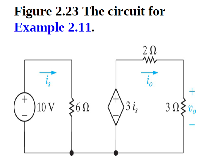 Figure 2.23 The circuit for
Example 2.11.
is
)10 V
31s
3ΩΣ0.

