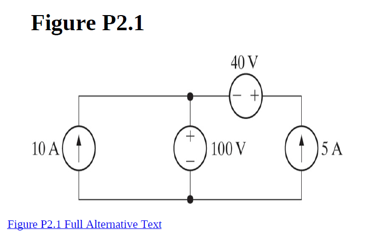 Figure P2.1
40 V
10 A
100 V
)5 A
Figure P2.1 Full Alternative Text
