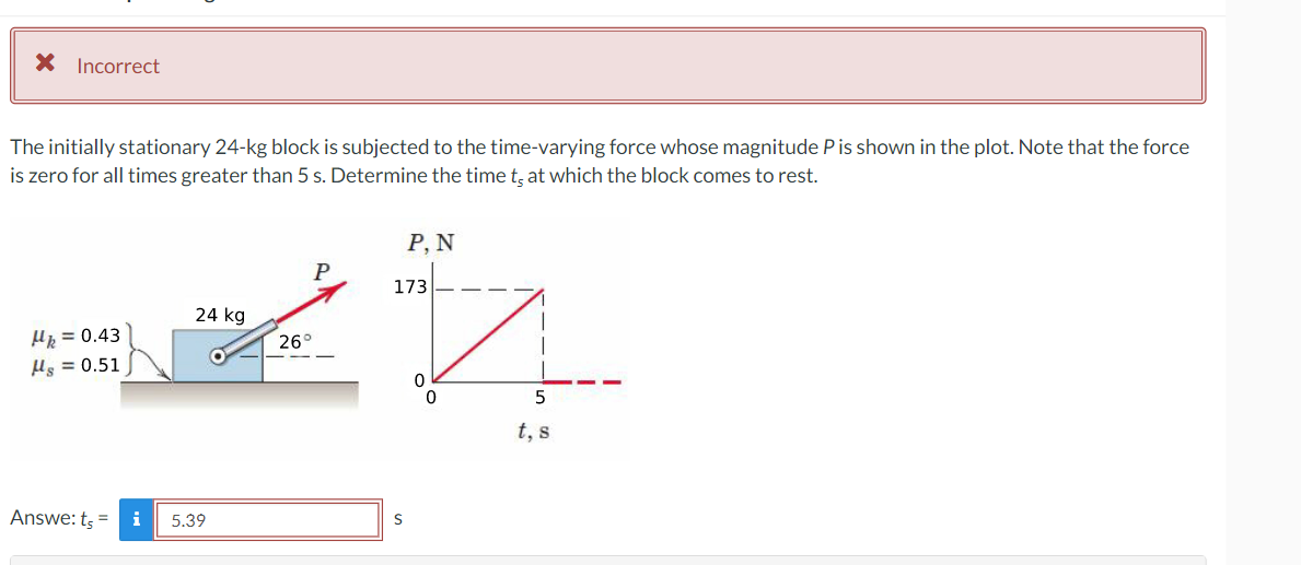 X Incorrect
The initially stationary 24-kg block is subjected to the time-varying force whose magnitude P is shown in the plot. Note that the force
is zero for all times greater than 5 s. Determine the time t, at which the block comes to rest.
Hk = 0.43
Hs = 0.51
Answe: ts =
i
24 kg
5.39
P
26°
P. N
173
S
0
0
5
t, s
