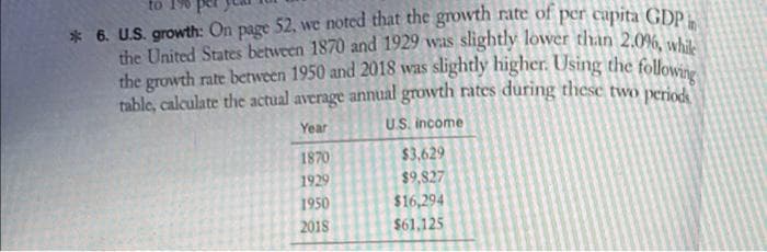 to
per
* 6. U.S. growth: On page 52, we noted that the growth rate of per capita GDP.
the United States between 1870 and 1929 was slightly lower than 2.0%A
the growth rate between 1950 and 2018 was slightly higher. Using the follows
table, calculate the actual average annual growth rates during these twvo period
Year
US. income
1870
$3.629
1929
$9,827
1950
$16,294
$61,125
2018
