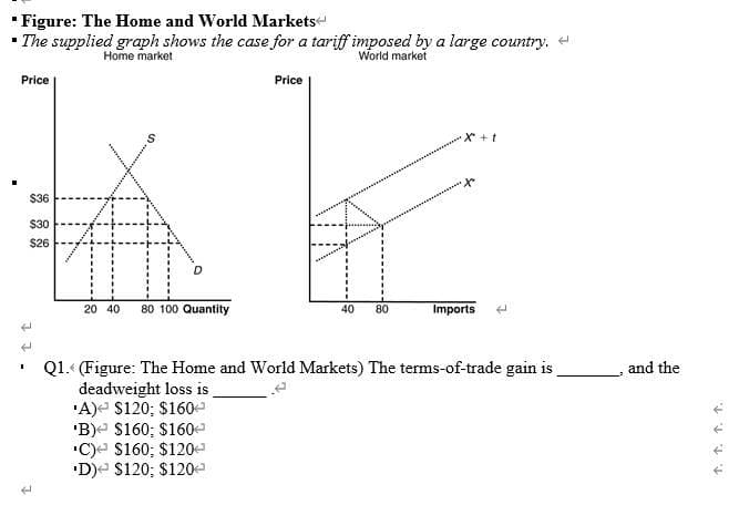▪Figure: The Home and World Markets
▪ The supplied graph shows the case for a tariff imposed by a large country.
Home market
World market
Price
I
$36
$30
$26
SO
20 40 80 100 Quantity
Price
C) $160; $120
'D) $120; $120
40 80
X + 1
Imports
Q1. (Figure: The Home and World Markets) The terms-of-trade gain is
deadweight loss is
'A) $120; $160
'B)
$160; $160
and the
↑. 1. ↑. ↑.