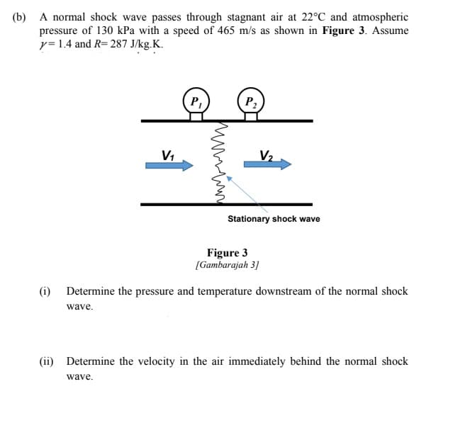 (b) A normal shock wave passes through stagnant air at 22°C and atmospheric
pressure of 130 kPa with a speed of 465 m/s as shown in Figure 3. Assume
y= 1.4 and R= 287 J/kg.K.
P2
V1
V2
Stationary shock wave
Figure 3
[Gambarajah 3]
(i) Determine the pressure and temperature downstream of the normal shock
wave.
(ii) Determine the velocity in the air immediately behind the normal shock
wave.
