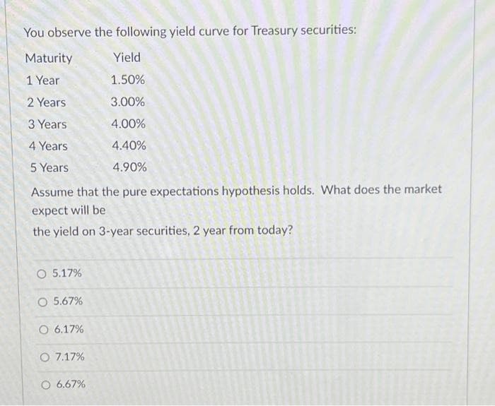 You observe the following yield curve for Treasury securities:
Maturity
Yield
1 Year
1.50%
2 Years
3.00%
3 Years
4.00%
4 Years
4.40%
5 Years
4.90%
Assume that the pure expectations hypothesis holds. What does the market
expect will be
the yield on 3-year securities, 2 year from today?
O 5.17%
O 5.67%
O 6.17%
O 7.17%
O 6.67%