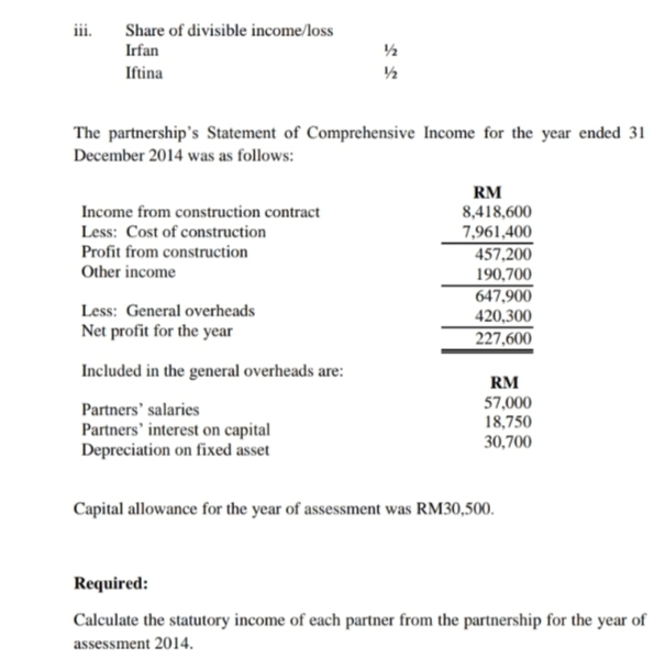 ii.
Share of divisible income/loss
Irfan
Iftina
The partnership's Statement of Comprehensive Income for the year ended 31
December 2014 was as follows:
RM
8,418,600
7,961,400
Income from construction contract
Less: Cost of construction
Profit from construction
457,200
190,700
647,900
Other income
Less: General overheads
420,300
Net profit for the year
227,600
Included in the general overheads are:
Partners' salaries
Partners' interest on capital
Depreciation on fixed asset
RM
57,000
18,750
30,700
Capital allowance for the year of assessment was RM30,500.
Required:
Calculate the statutory income of each partner from the partnership for the year of
assessment 2014.
