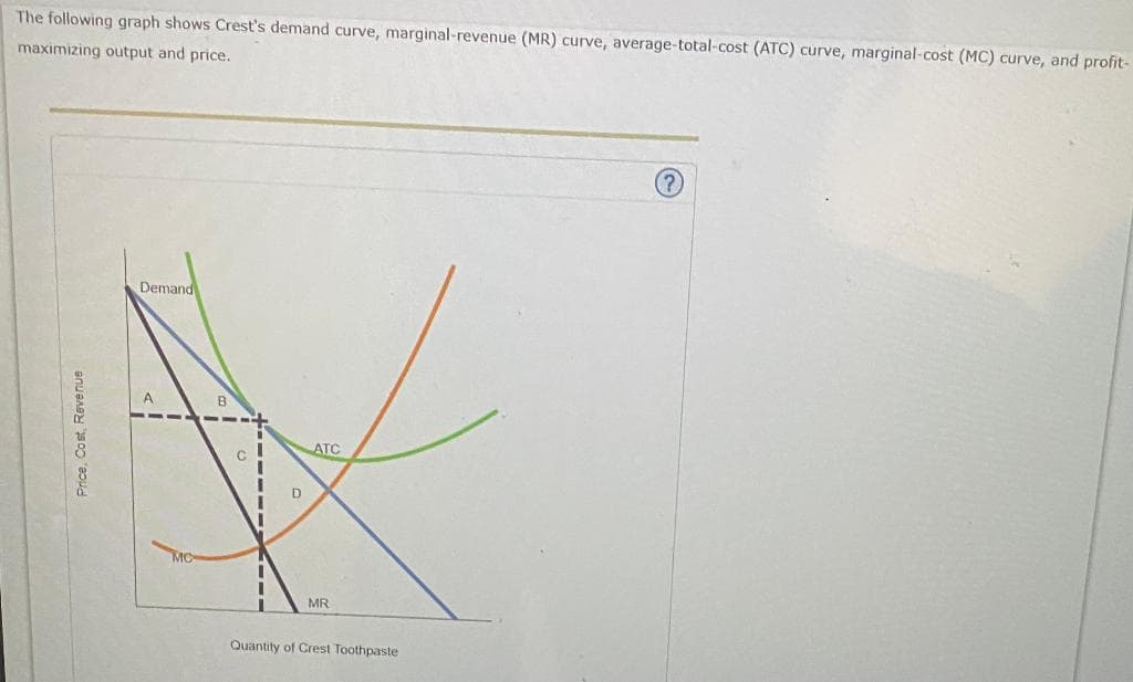 The following graph shows Crest's demand curve, marginal-revenue (MR) curve, average-total-cost (ATC) curve, marginal-cost (MC) curve, and profit-
maximizing output and price.
Price, Cost, Revenue
Demand
MC
B
с
I
1
D
ATC
MR
Quantity of Crest Toothpaste
(?)