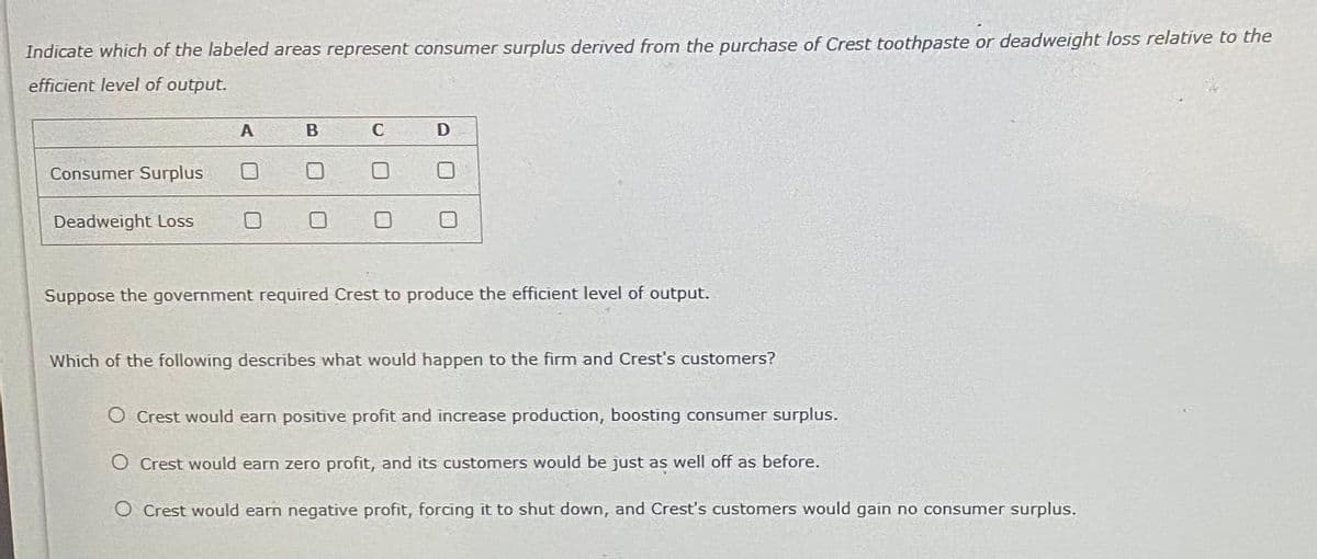 Indicate which of the labeled areas represent consumer surplus derived from the purchase of Crest toothpaste or deadweight loss relative to the
efficient level of output.
Consumer Surplus
Deadweight Loss
A
B
C
D
Suppose the government required Crest to produce the efficient level of output.
Which of the following describes what would happen to the firm and Crest's customers?
O Crest would earn positive profit and increase production, boosting consumer surplus.
O Crest would earn zero profit, and its customers would be just as well off as before.
O Crest would earn negative profit, forcing it to shut down, and Crest's customers would gain no consumer surplus.