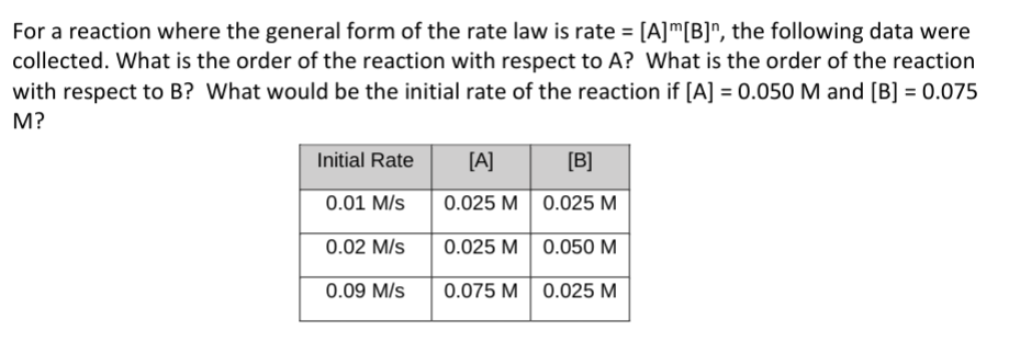 For a reaction where the general form of the rate law is rate = [A] m[B]", the following data were
collected. What is the order of the reaction with respect to A? What is the order of the reaction
with respect to B? What would be the initial rate of the reaction if [A] = 0.050 M and [B] = 0.075
M?
Initial Rate
0.01 M/s
0.02 M/S
0.09 M/s
[A]
0.025 M
0.025 M
0.075 M
[B]
0.025 M
0.050 M
0.025 M