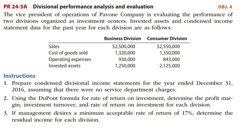 PR 24-5A Divisional performance analysis and evaluation
The vice president of operations of Pavone Company is evaluating the performance of
two divisions organized as investment centers. Invested assets and condensed income
statement data for the past year for each division are as follows:
OBJ. 4
Business Division
Consumer Division
Sales
$2,500,000
1,320,000
$2,550,000
1,350,000
Cost of goods sold
Operating expenses
Invested assets
930,000
843,000
1,250,000
2,125,000
Instructions
1. Prepare condensed divisional income statements for the year ended December 31,
2016, assuming that there were no service department charges.
2. Using the DuPont formula for rate of return on investment, determine the profit mar-
gin, investment turnover, and rate of return on investment for each division.
3. If management desires a minimum acceptable rate of return of 17%, determine the
residual income for each division.
