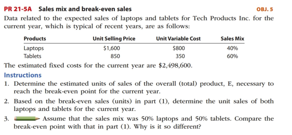 PR 21-5A Sales mix and break-even sales
OBJ. 5
Data related to the expected sales of laptops and tablets for Tech Products Inc. for the
current year, which is typical of recent years, are as follows:
Products
Unit Selling Price
Unit Variable Cost
Sales Mix
Laptops
$1,600
$800
40%
Tablets
850
350
60%
The estimated fixed costs for the current year are $2,498,600.
Instructions
1. Determine the estimated units of sales of the overall (total) product, E, necessary to
reach the break-even point for the current year.
2. Based on the break-even sales (units) in part (1), determine the unit sales of both
laptops and tablets for the current year.
3.
Assume that the sales mix was 50% laptops and 50% tablets. Compare the
break-even point with that in part (1). Why is it so different?
