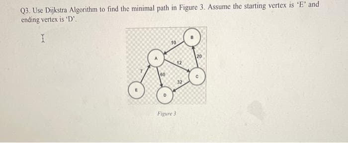 Q3. Use Dijkstra Algorithm to find the minimal path in Figure 3. Assume the starting vertex is 'E' and
ending vertex is 'D'.
I
60
10
Figure 3
12
32
20