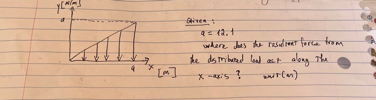 Y[NOM]
a
all
V
q
x
[m]
Given :
a = 12,1
where does the resultant force from
the distributed load act along the
unir(on)
X -axis ?