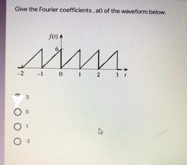 Give the Fourier coefficients, a0 of the waveform below.
Mm.
f(t) A
-2 -1 0 1
2 3 1
