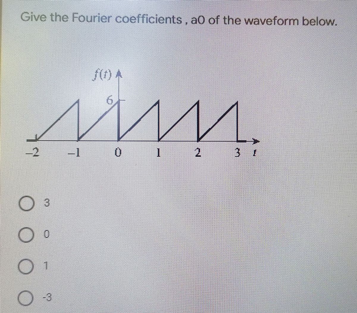Give the Fourier coefficients, a0 of the waveform below.
f(t)A
6.
-1
1
2.
3 1
0.
1.
