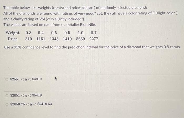 The table below lists weights (carats) and prices (dollars) of randomly selected diamonds.
All of the diamonds are round with ratings of very good" cut, they all have a color rating of F (slight color"),
and a clarity rating of VSI (very slightly included").
The values are based on data from the retailer Blue Nile.
Weight 0.3 0.4 0.5 0.5 1.0
0.7
Price
510 1151 1343 1410 5669 2277
Use a 95% confidence level to find the prediction interval for the price of a diamond that weights 0.8 carats.
$2551 <y< $4919
$2051 y < $5419
$2050.75 << $5418.53