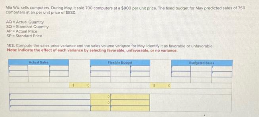 Mia Wiz sells computers. During May, it sold 700 computers at a $900 per unit price. The fixed budget for May predicted sales of 750
computers at an per unit price of $880.
AQ Actual Quantity
SQ Standard Quantity
AP Actual Price
SP Standard Price
182. Compute the sales price variance and the sales volume variance for May. Identify it as favorable or unfavorable.
Note: Indicate the effect of each variance by selecting favorable, unfavorable, or no variance.
Actual Sales
$
Flexible Budget
Budgeted Sales