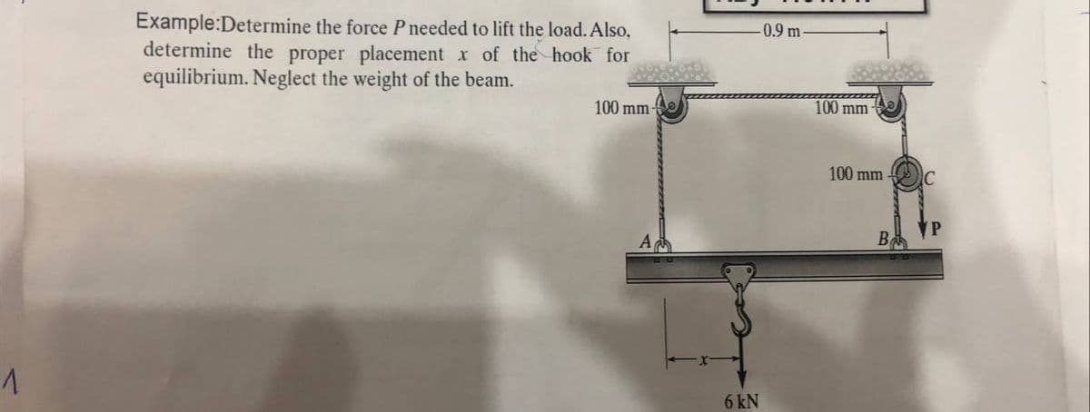 0.9 m
Example:Determine the force P needed to lift the load. Also,
determine the proper placement x of the hook for
equilibrium. Neglect the weight of the beam.
100 mm
100 mm
100 mm
P
B.
A
6 kN
