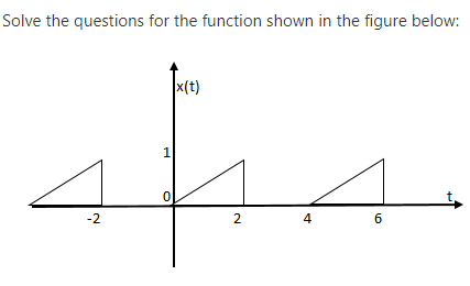 Solve the questions for the function shown in the figure below:
x(t)
1.
-2
4
6
2.
