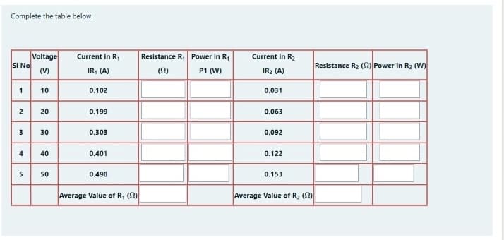 Complete the table below.
Voltage
Current in R,
Resistance R, Power in R,
Current in R2
SI No
(V)
Resistance R2 (N) Power in R2 (W)
IR: (A)
(2)
P1 (W)
IR2 (A)
1
10
0.102
0.031
20
0.199
0.063
30
0.303
0.092
4
40
0.401
0.122
5
50
0.498
0.153
Average Value of R, ()
Average Value of R2 (2)
