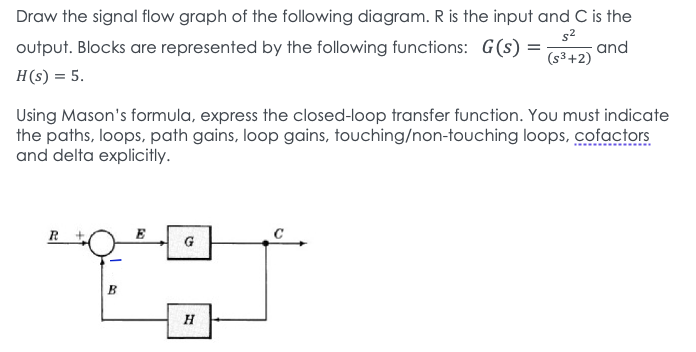 Draw the signal flow graph of the following diagram. R is the input and C is the
s²
output. Blocks are represented by the following functions: G(s) =
H(s) = 5.
R
Using Mason's formula, express the closed-loop transfer function. You must indicate
the paths, loops, path gains, loop gains, touching/non-touching loops, cofactors
and delta explicitly.
B
E
G
and
H
(53+2) 0