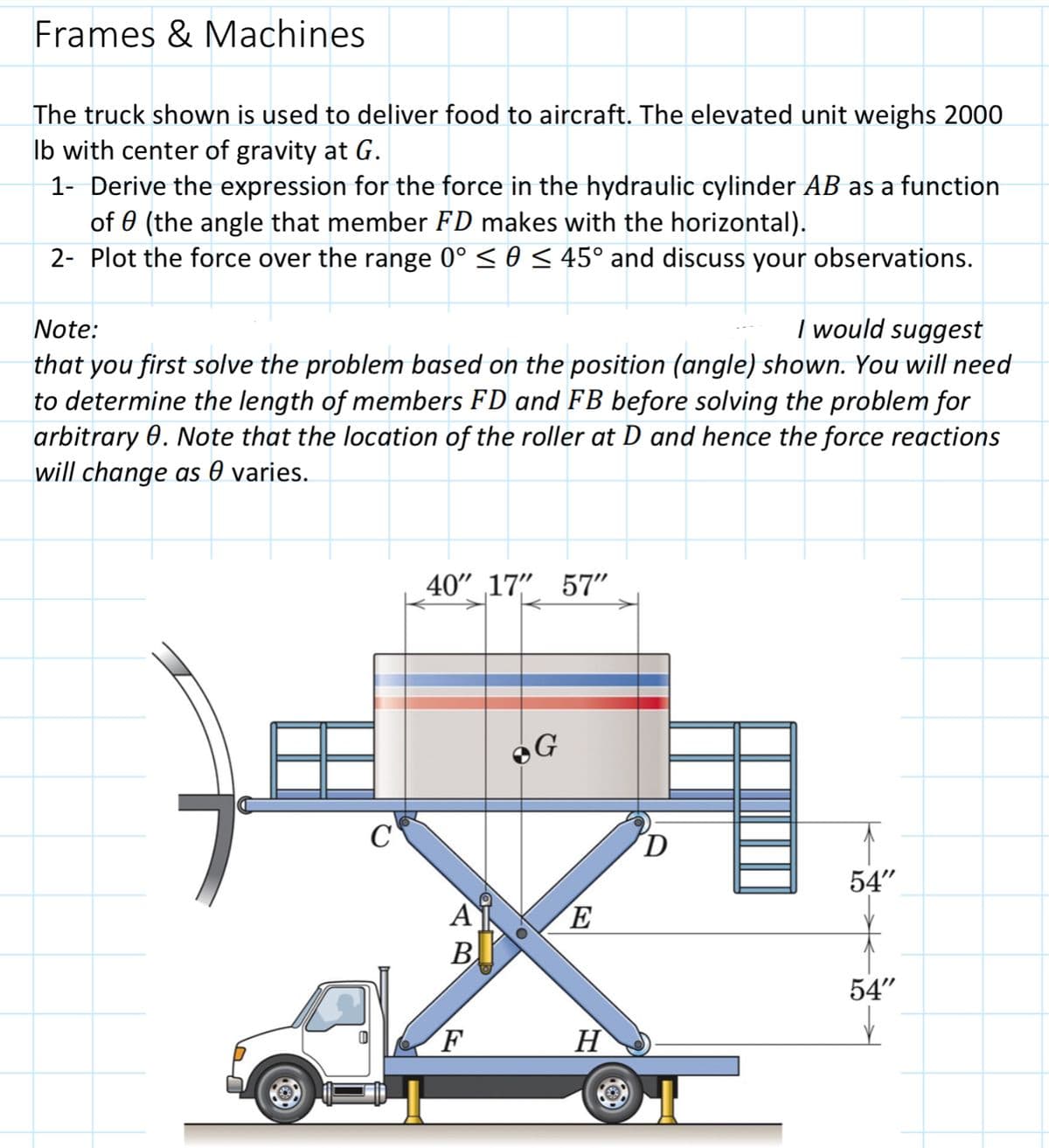 Frames & Machines
The truck shown is used to deliver food to aircraft. The elevated unit weighs 2000
Ib with center of gravity at G.
1- Derive the expression for the force in the hydraulic cylinder AB as a function
of 0 (the angle that member FD makes with the horizontal).
2- Plot the force over the range 0° < 0 < 45° and discuss your observations.
Note:
| would suggest
that you first solve the problem based on the position (angle) shown. You will need
to determine the length of members FD and FB before solving the problem for
arbitrary 0. Note that the location of the roller at D and hence the force reactions
will change as 0 varies.
40" 17" 57"
C
54"
E
54"
H
AB
