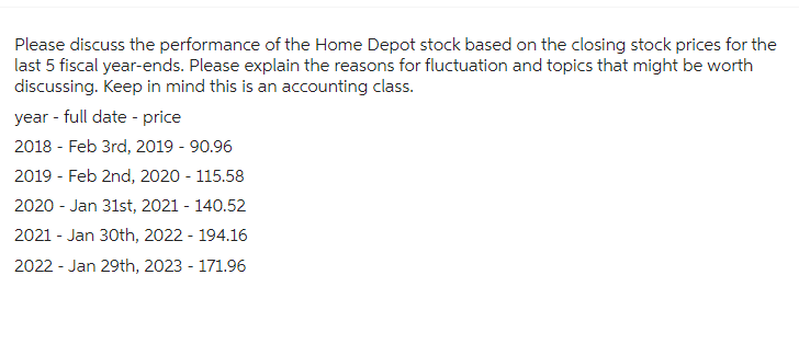 Please discuss the performance of the Home Depot stock based on the closing stock prices for the
last 5 fiscal year-ends. Please explain the reasons for fluctuation and topics that might be worth
discussing. Keep in mind this is an accounting class.
year - full date - price
2018 Feb 3rd, 2019 - 90.96
2019 - Feb 2nd, 2020 - 115.58
2020 - Jan 31st, 2021 - 140.52
2021 - Jan 30th, 2022 - 194.16
2022 - Jan 29th, 2023 - 171.96