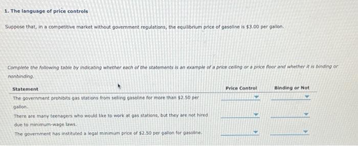 1. The language of price controls
Suppose that, in a competitive market without government regulations, the equilibrium price of gasoline is $3.00 per gallon.
Complete the following table by indicating whether each of the statements is an example of a price ceiling or a price floor and whether it is binding or
nonbinding.
Statement
The government prohibits gas stations from selling gasoline for more than $2.50 per
gallon.
There are many teenagers who would like to work at gas stations, but they are not hired
due to minimum-wage laws.
The government has instituted a legal minimum price of $2.50 per gallon for gasoline.
Price Control
Binding or Not